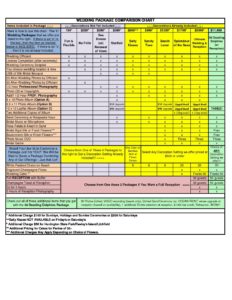 Package Comparison Chart